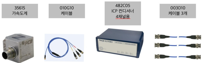 연결 구성 (3축 ICP 센서 사용 방법)