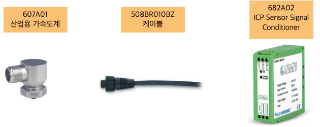 연결 구성