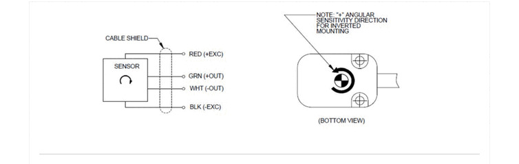 결선도 (Wiring)