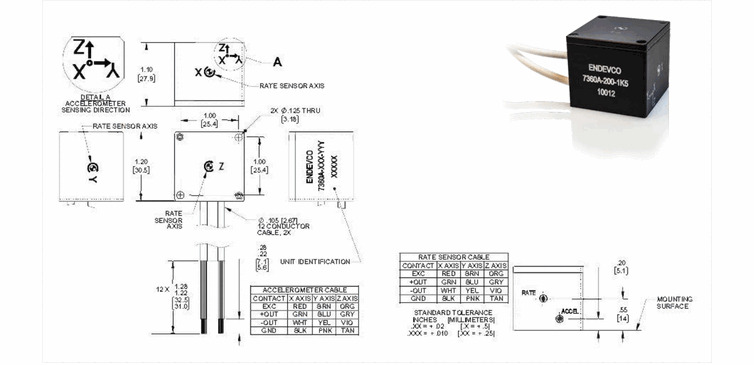 외형 치수 및 결선도 (Dimensions & Wiring)