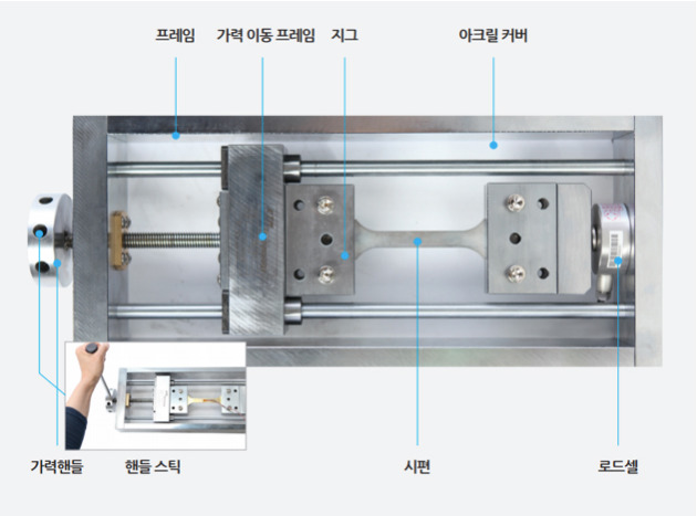 TE04 구성