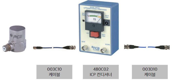 연결 구성 (ICP 센서 사용 방법)