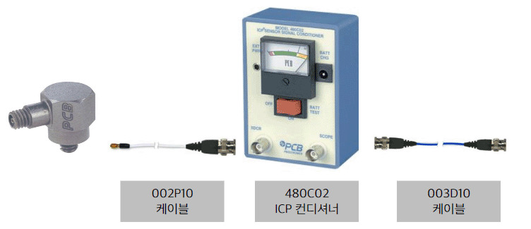 연결 구성 (ICP 센서 사용 방법)